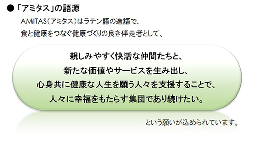 アミタスの語源